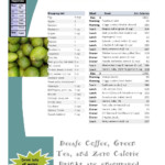 Printable 2 Day 1400 Calories A Day Paleo Diet Menu Plan