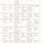 Printable Diabetic Meal Plans Sample Menu For 1800 Calorie