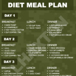 Printable Military Diet Meal Plan Military Diet Meal