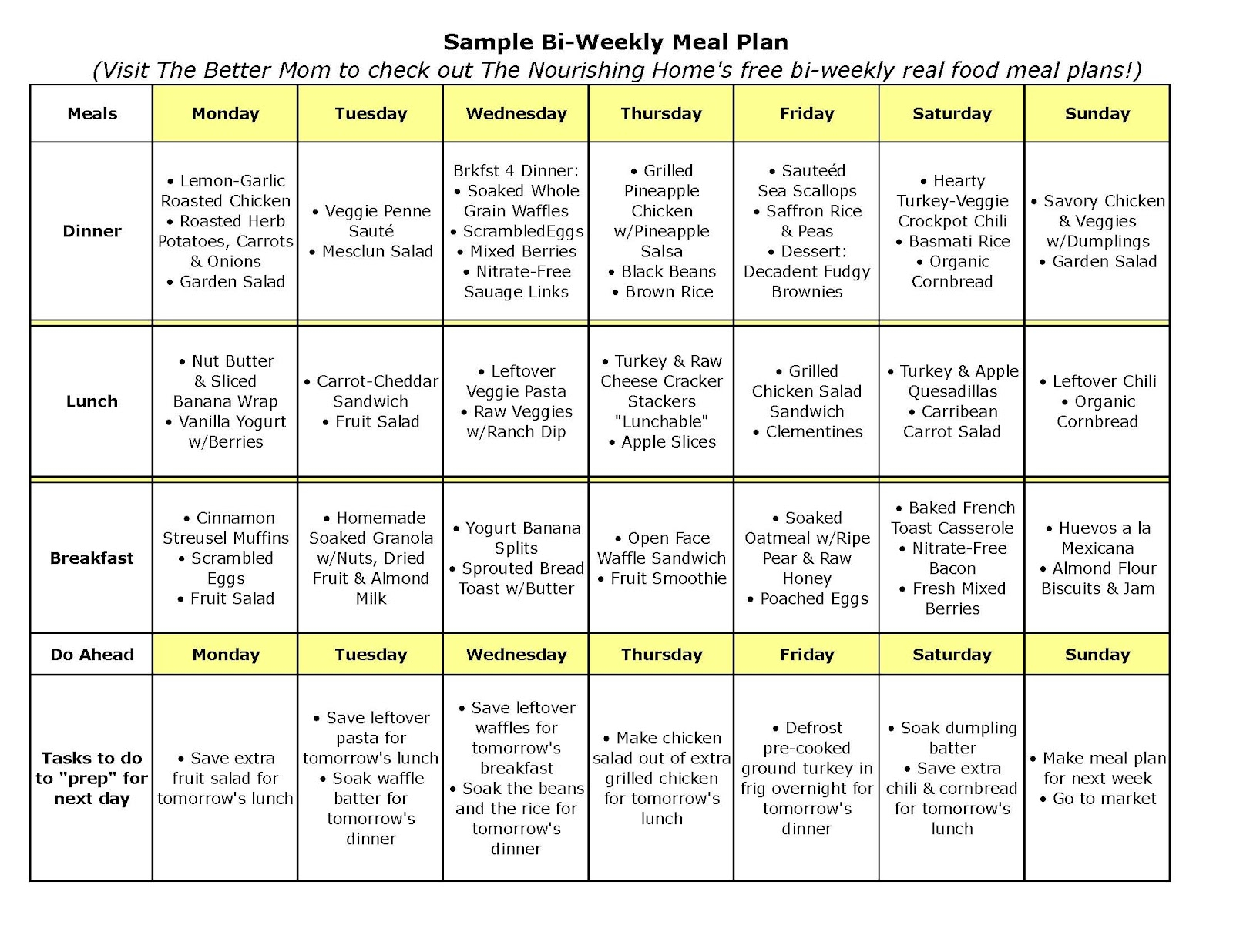 Resistance Workouts For Abs Carb Backloading Diet Plan 