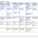 Slimming World Meal Plan 21st January 2019 Basement