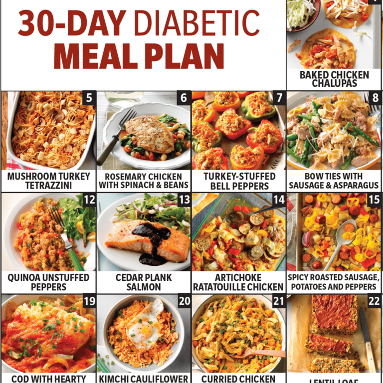 The Ultimate 30 Day Diabetic Meal Plan with A PDF