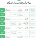 This Free Meal Plan Is Ideal For Anyone Looking To