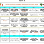 Tone It Up 7 Day Slim Down Pdf Google Search Tone It