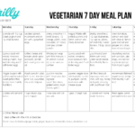 Vegetarian 7 day meal plan png 1754 1240 Planificaci n