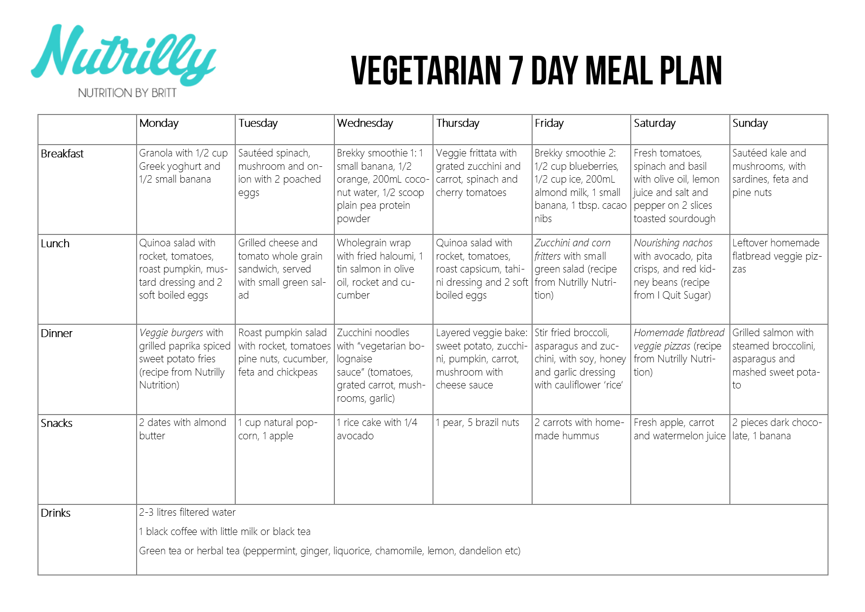 Vegetarian 7 day meal plan png 1754 1240 Planificaci n 