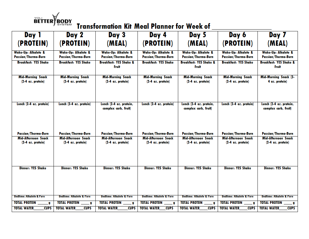 Weekly Meal Planner Blank Template NEW doc Weekly Meal 