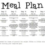Weekly YOLI Meal Plan Meal Planning