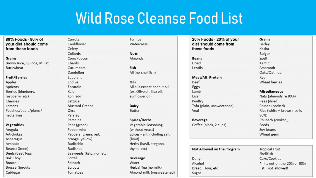 Wild Rose Detox Recipes Ultimate Cleanse Guide Recipe 