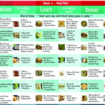 Wk 4 Meal Plan Tania Zaetta Program