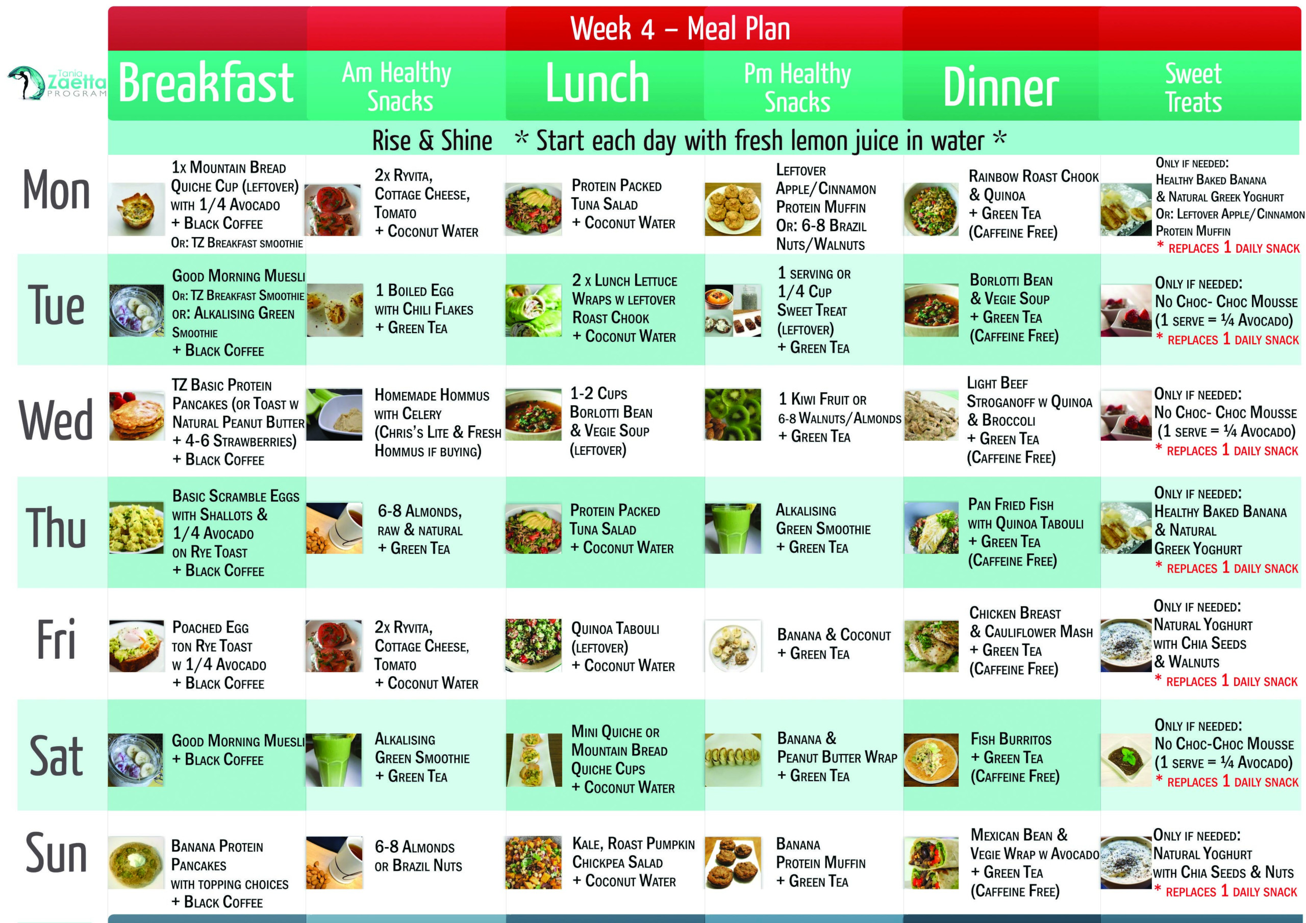 Wk 4 Meal Plan Tania Zaetta Program