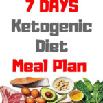 1 Week Ketogenic Diet Meal Plan Intended To Fight Heart