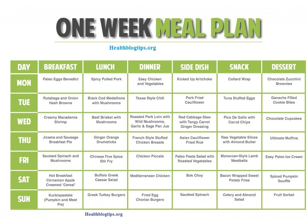 1 Week Meal Plan For Weight Loss Five Moments To Remember 