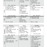 10 Best Printable Diabetic Diet Chart Printablee