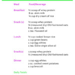 1200 Calorie Diet Plan For Weight Loss Pdf Diet Plan