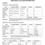 1200 Calories Low Carb Diet Meal Plan Free Download