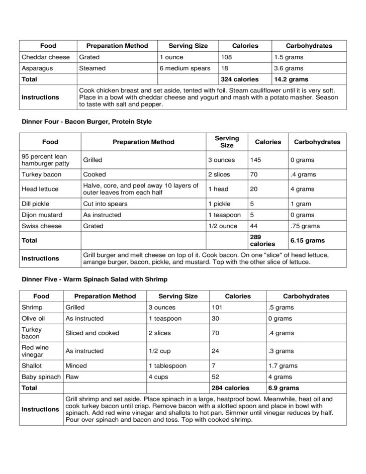 1200 Calories Low Carb Diet Meal Plan Free Download