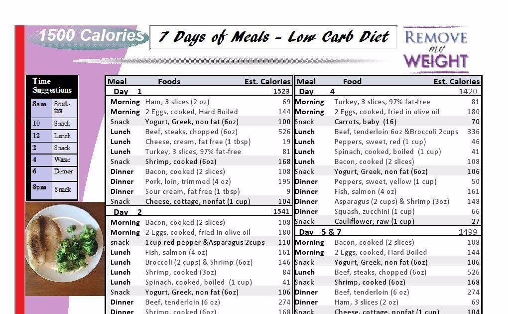 Printable 1500 Calorie Diabetic Meal Plan Printable 1500 Calorie Diabetic Meal Plan