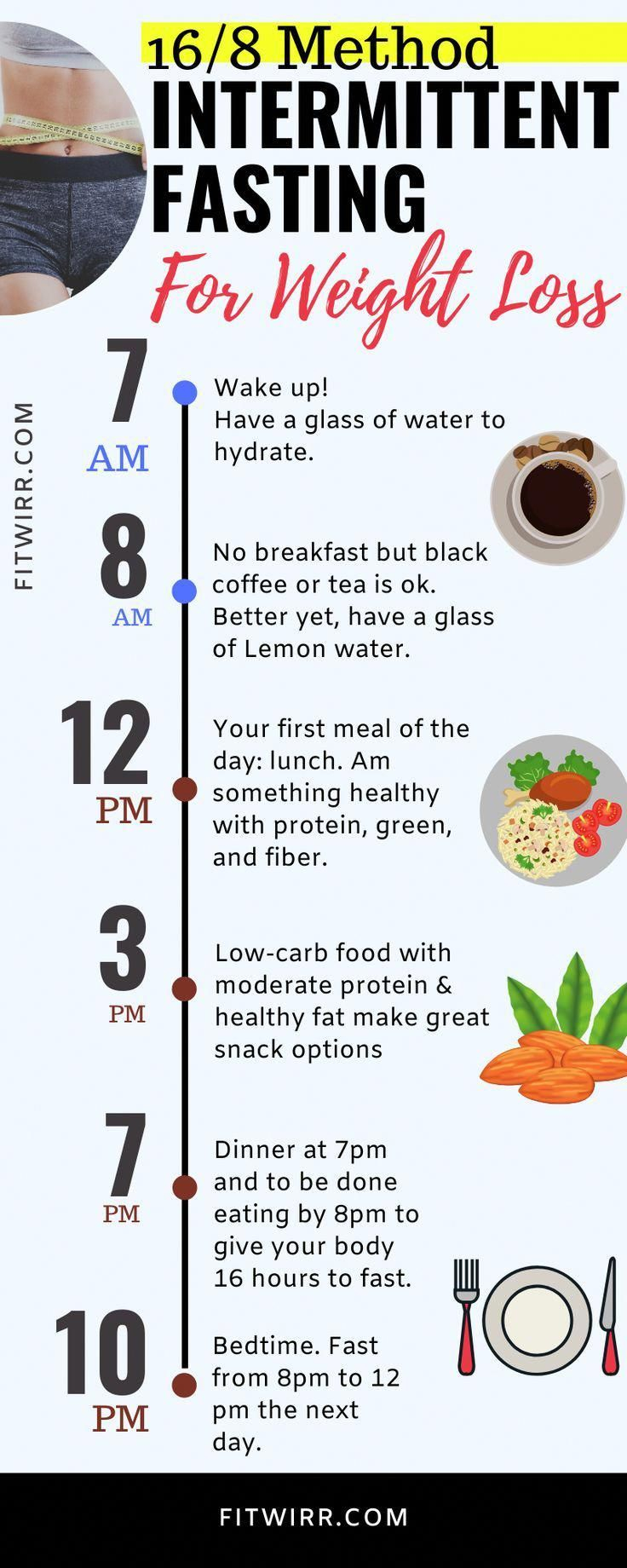 16 8 Fasting 7 Day 16 Hour Fasting Plan Intermittent