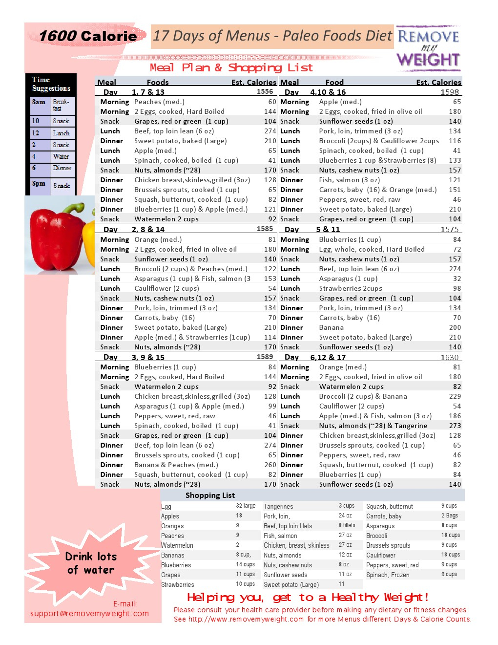 1600 Calories A Day 17 Day Paleo Diet With Shoppong List 