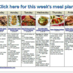 2 Week Jump Start Diet Weight Watchers DietWalls