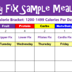 21 Day Fix Meal Plan Sample Menus For 1200 1499 1500