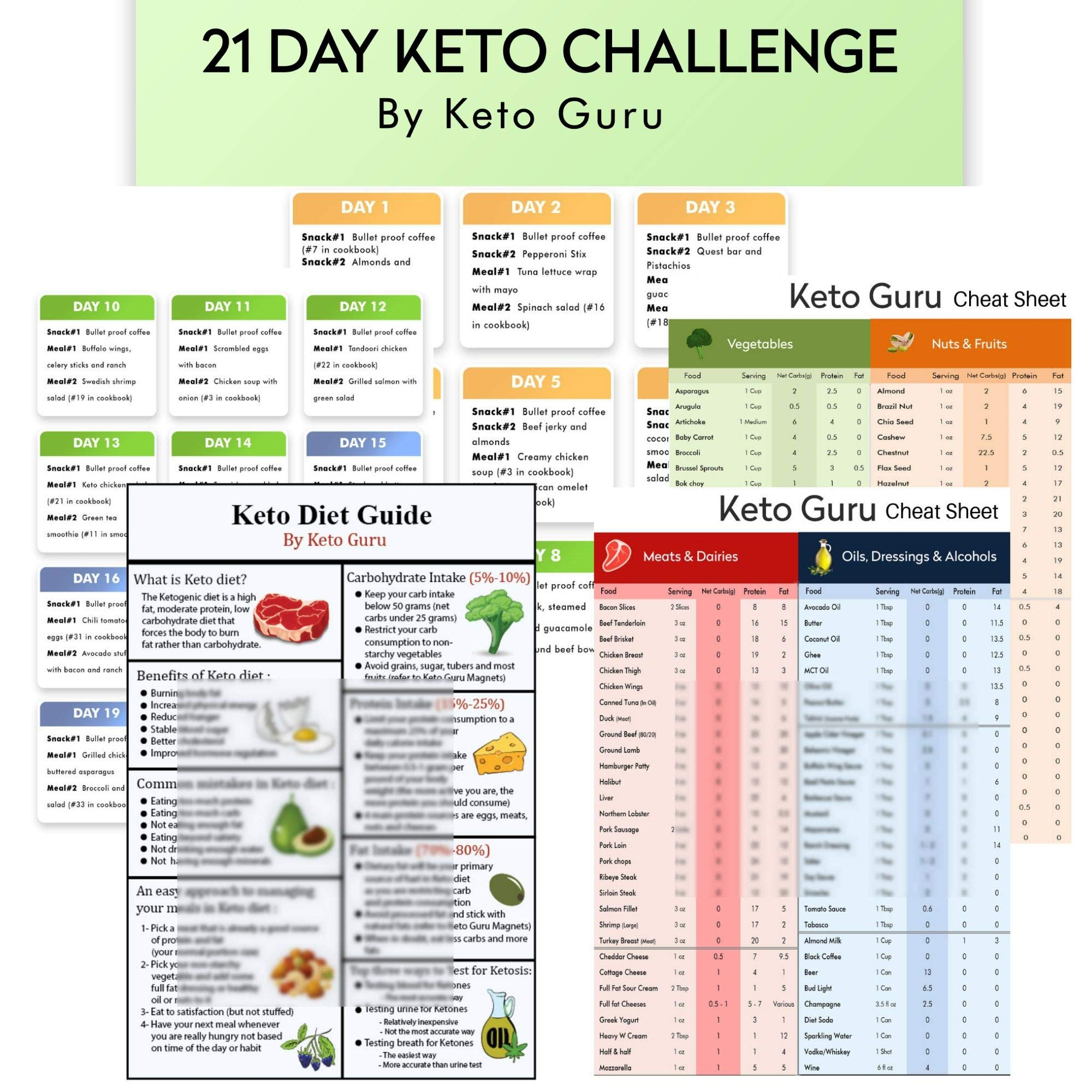 21 Day Keto Challenge Pack With Meal Plan Keto Cheat 