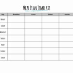 7 Day Meal Plan Template New Hungry For Savings Try A Meal