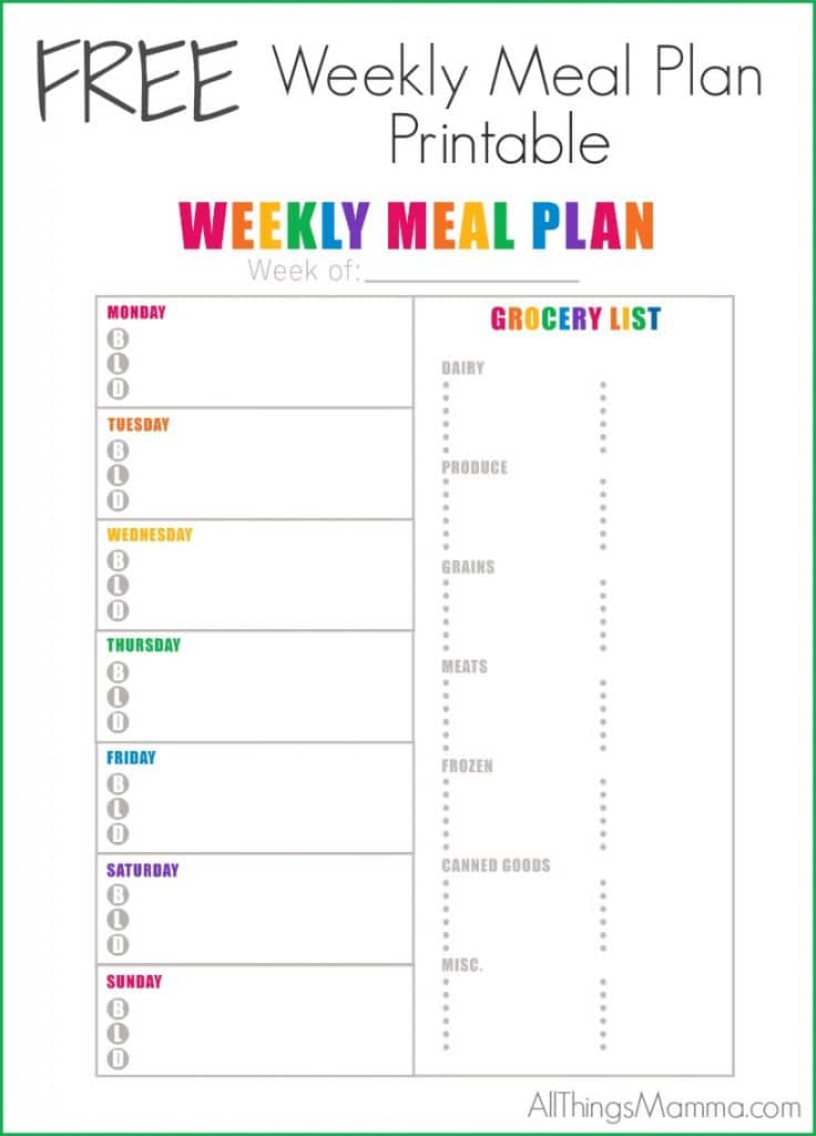 7 Easy Tips To Create A Meal Plan All Things Mamma