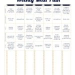 Always Underfoot Paleo Template Weekly Meal Plan