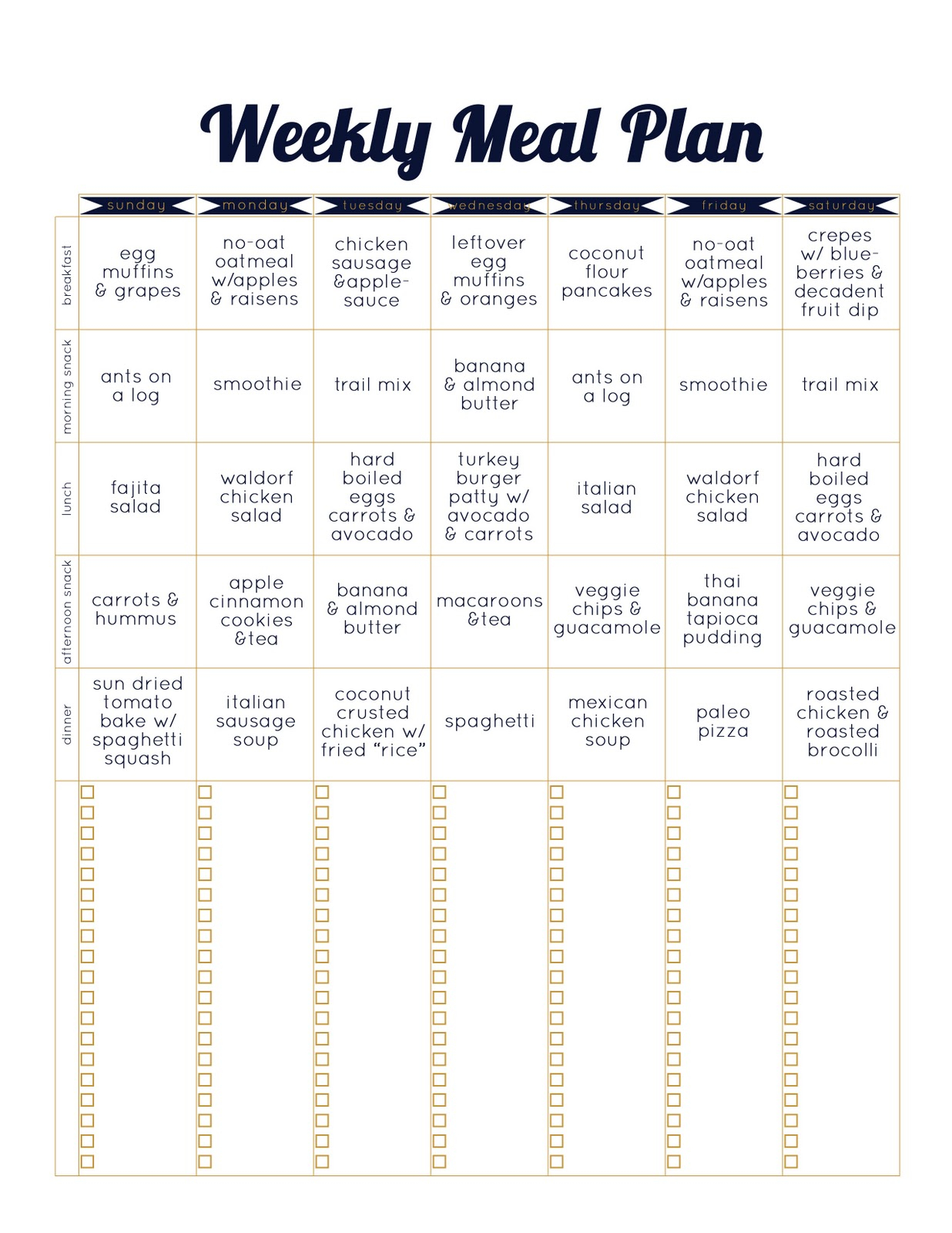 Always Underfoot Paleo Template Weekly Meal Plan