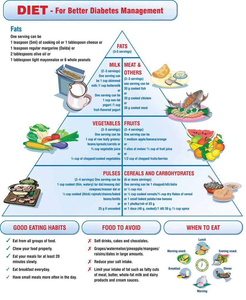 Apples Are So Good For You If You re Diabetic They Give 