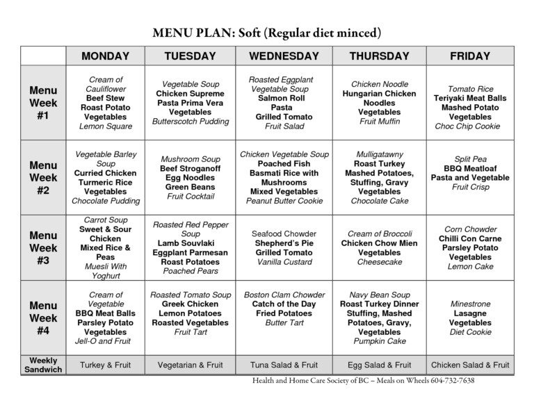 Atkins Diet Sample Menu Phase 1 Diet Plan