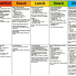 Blogilates Vegan Challenge Meal Plan