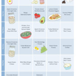 Check Out The Menus For Our Clean Eating Plan and They re