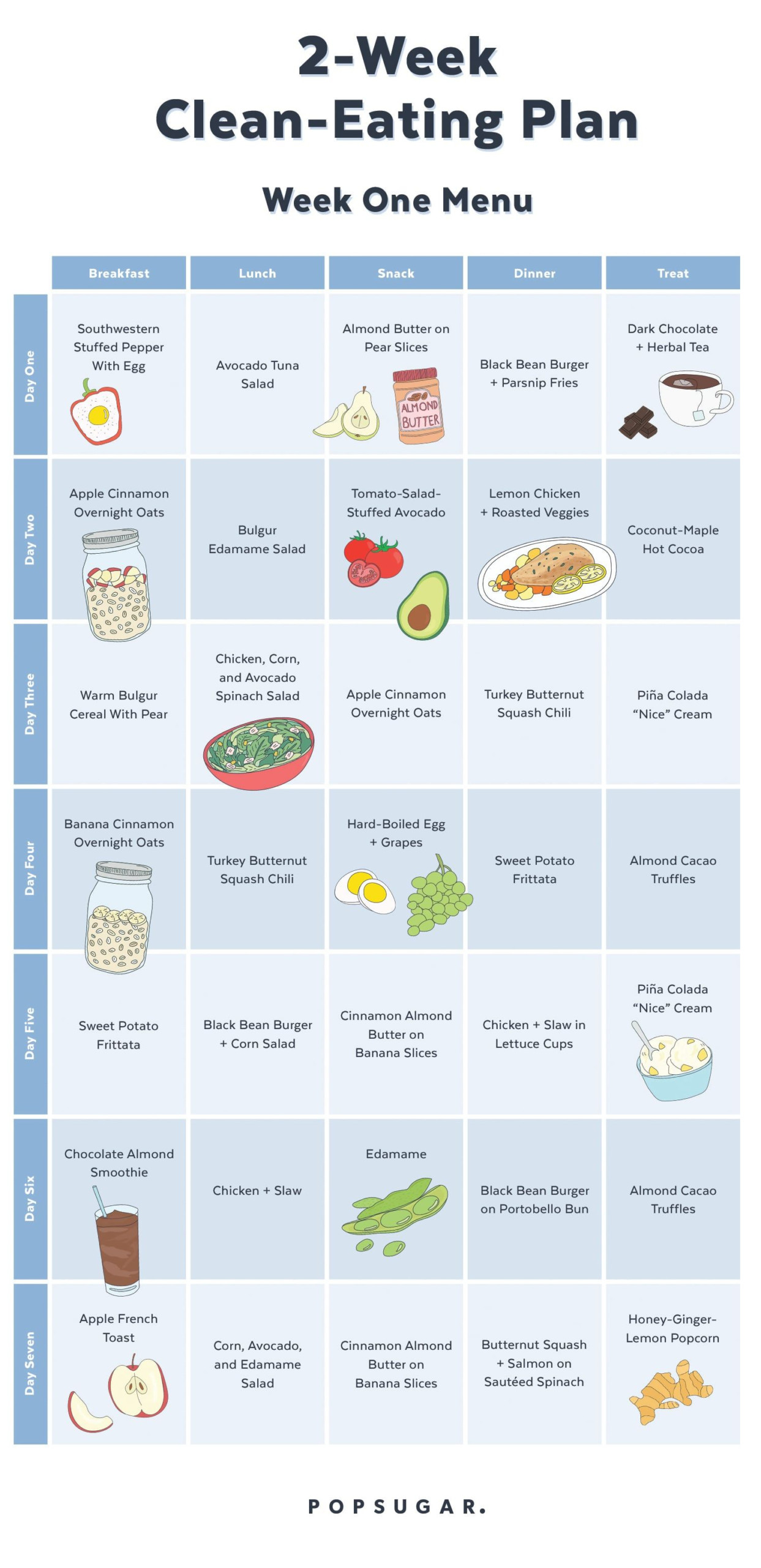 Check Out The Menus For Our Clean Eating Plan and They re