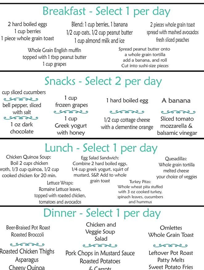 Clean Eating Menu Plan Week Fre Printable Weekly Meal 