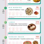Crazy Printable 1300 Calorie Meal Plan Clifton Blog