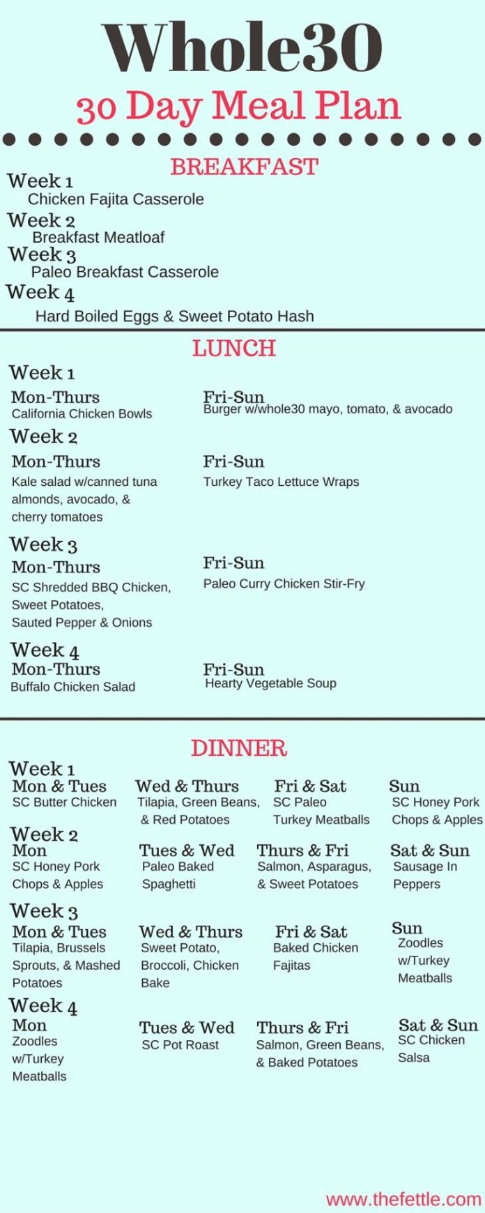 Diet Plan To Lose Weight The Whole30 Meal Plan 30 Days 