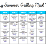 Easy Summer Grilling Meal Plan Totally Taken Care Of
