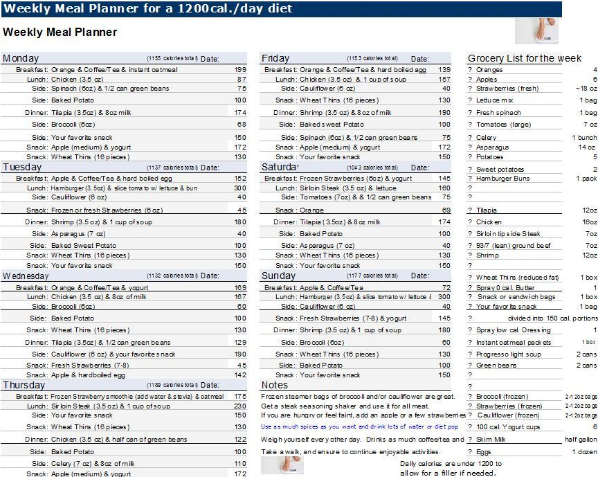 Eat 1200 Calories A Day To Lose Weight Free Menu Printable