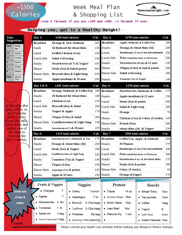 Eat 1500 Calories A Day To Lose Weight Free Menu