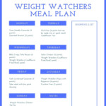 Free 1 Week Meal Plan Health Fitness