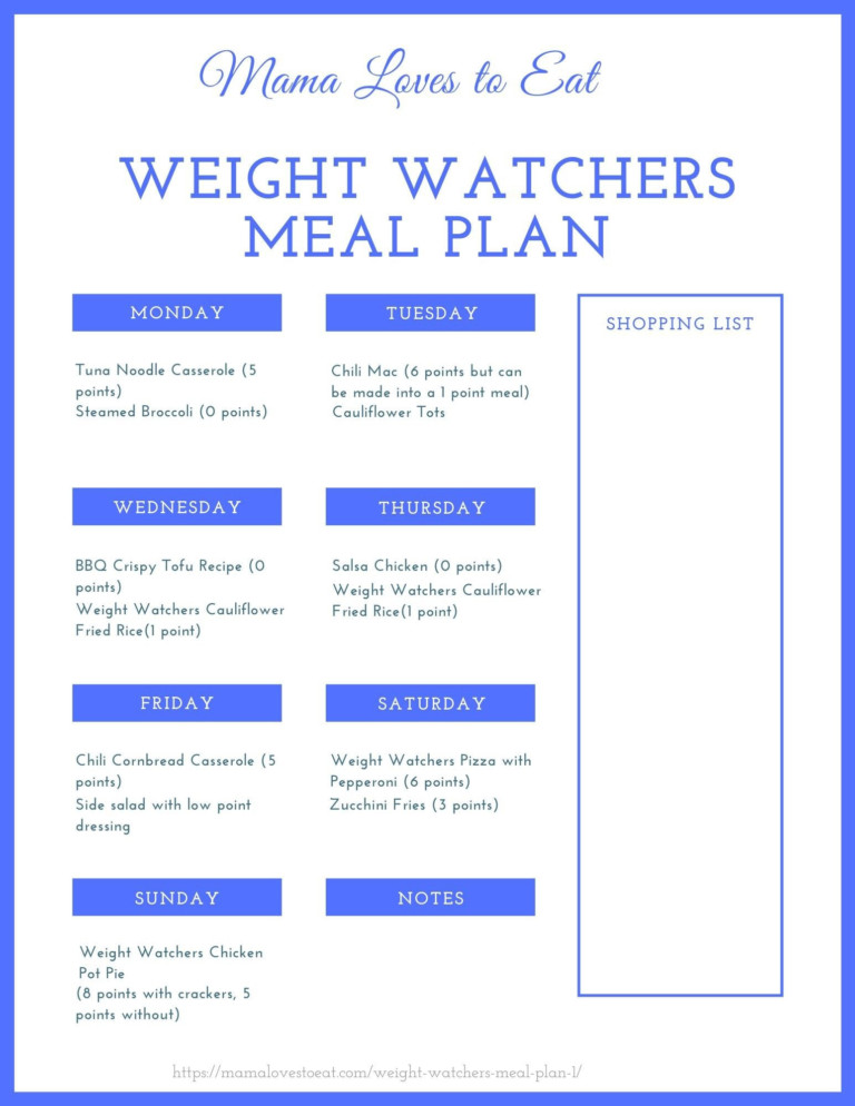 Free 1 Week Meal Plan Health Fitness