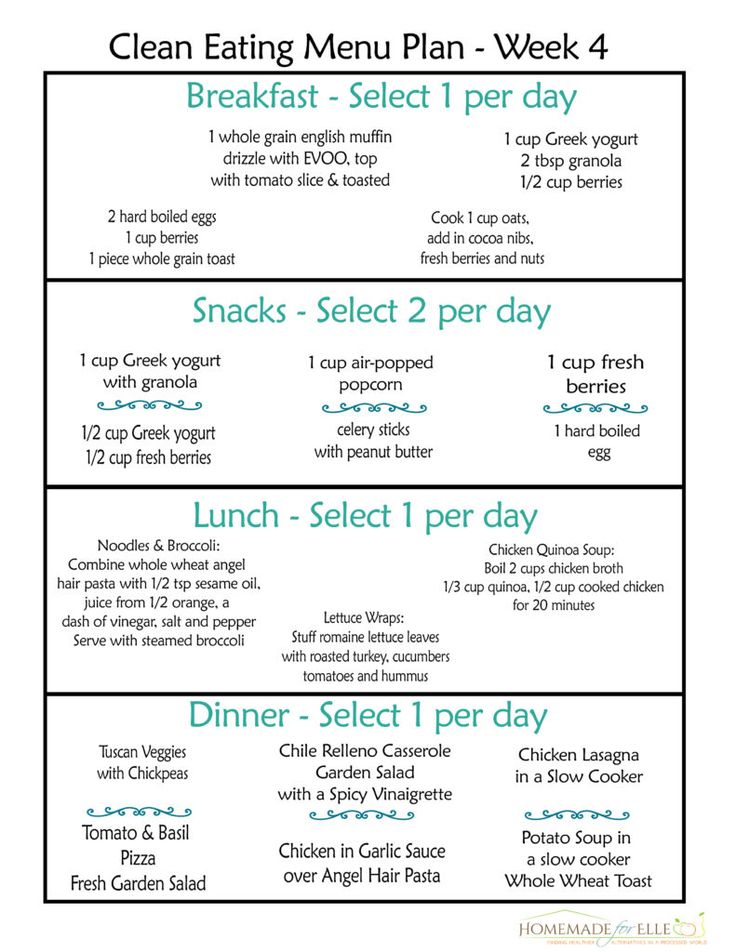 Free Clean Eating Meal Plan On A Budget Free Clean