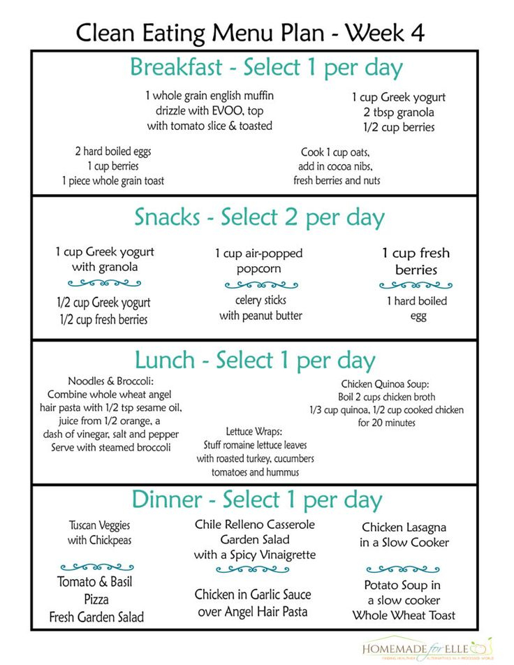 Free Clean Eating Meal Plan On A Budget Free Clean 