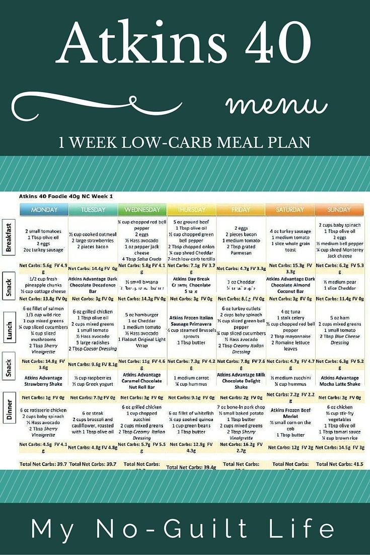 Free Printable Atkins Diet Plan Free Printable