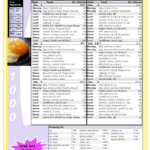 Free Printable Low Carb Diet Plans Free Printable