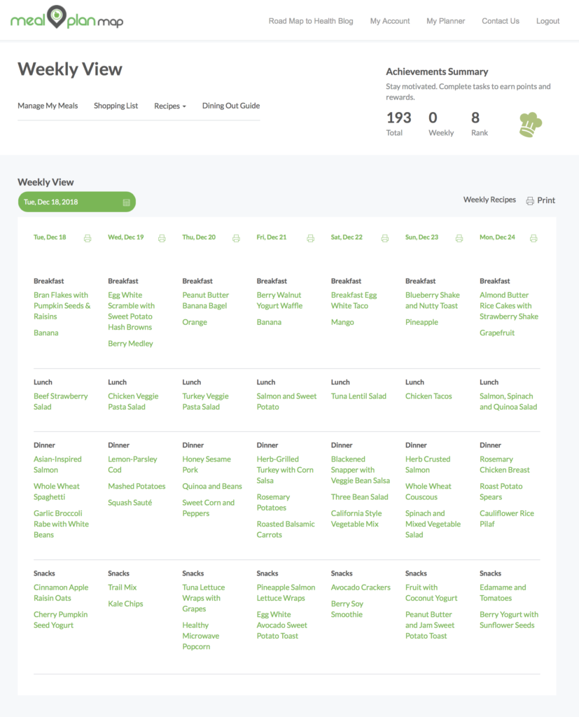 Healthy Heart Plan Meal Plan Map