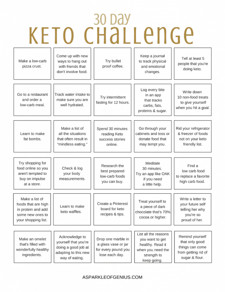Keto 30 Day Challenge Printable Free Keto 30 Challenge